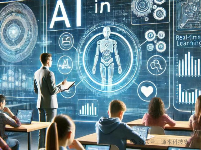 艾弗森贝博ballbet官网科技-本科生掌握大数据、云原生、AI-竞赛保研求职的“超车秘籍”来了！